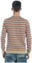 Daniele Alessandrini Sweatshirts Multicolor Heren - Thumbnail 2