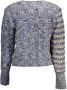 Desigual Blauwe Polyester Trui met Contrasterende Details Blauw Dames - Thumbnail 2