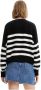Desigual Gestreepte Gebreide Kleding voor Vrouwen Black Dames - Thumbnail 4