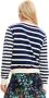 Desigual Stijlvol Blauw Overhemd met Lange Mouwen en Contrastdetails Multicolor Dames - Thumbnail 2