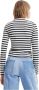 Desigual Ronde Hals Trui White Dames - Thumbnail 2