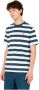 Dickies Retro-geïnspireerd Rivergrove Air Force Blauw T-shirt Blue Heren - Thumbnail 1