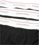 Dsquared2 Premium pakket van drie stretch katoenen slips Zwart Heren - Thumbnail 8