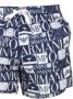 Emporio Armani Beachwear Blauw Heren - Thumbnail 2