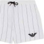Emporio Armani Beachwear White Heren - Thumbnail 2