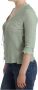 Ermanno Scervino Groene Lichtgewicht Gebreide Trui Top Green Dames - Thumbnail 2