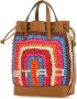 ETRO Handbags Meerkleurig Dames - Thumbnail 2