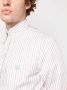 ETRO Katoenen Overhemd met Multicolor Strepen White Heren - Thumbnail 3