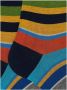 Gallo Ocean Blue Gestreepte Katoenen Sokken Multicolor Heren - Thumbnail 2