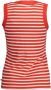 Gant Rood tanktop met brede schouders Red Dames - Thumbnail 2