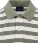 Gant Groene Multi Streep Korte Mouw Piqué T-Shirt Polo Green Heren - Thumbnail 5