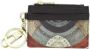 Gattinoni Stijlvolle Planetarium Kaarthouder Multicolor Dames - Thumbnail 2
