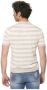 Gran Sasso t-shirt Beige Heren - Thumbnail 2