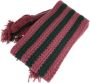 Gucci Vintage Pre-owned Wool scarves Groen Dames - Thumbnail 2
