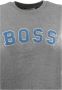 Hugo Boss Sweatshirts Grijs Dames - Thumbnail 2