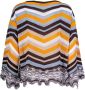 Jucca Round-neck Knitwear Meerkleurig Dames - Thumbnail 2