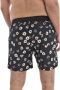 Karl Lagerfeld Bath shorts Zwart Heren - Thumbnail 2