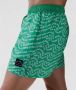 Karl Lagerfeld Swimwear Bottom Wave All-Over Print Short Boardshorts Groen Heren - Thumbnail 2