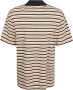 Lanvin Beige Polo T-shirt met Streep Patroon Beige Heren - Thumbnail 2