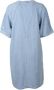Levi's Short Dresses Blauw Dames - Thumbnail 2