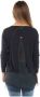 Liu Jo Gezellig Gebreide Pullover Sweater Blue Dames - Thumbnail 2