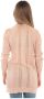Liu Jo Stijlvolle Gebreide Pullover Trui Pink Dames - Thumbnail 2