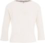 Liu Jo Velvet Textuur Sweatshirt met Strass Details White Dames - Thumbnail 2