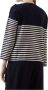 Max Mara Studio Otranto Gestreepte Trui Blue Dames - Thumbnail 2