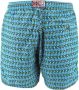 MC2 Saint Barth Polyester Shorts en Onderbroeken Multicolor Heren - Thumbnail 2