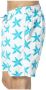 MC2 Saint Barth Strandkleding Blauw Heren - Thumbnail 2