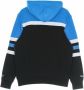 Mitchell & Ness Capuchon Blauw Heren - Thumbnail 2