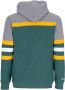 Mitchell & Ness Hoodies Groen Heren - Thumbnail 2