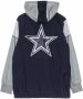 Mitchell & Ness windjak Blauw Heren - Thumbnail 2
