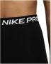Nike Pro 365 7 8-legging met mesh vlak en hoge taille voor dames Zwart - Thumbnail 2
