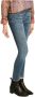 Nudie Jeans Scheren Blauw Dames - Thumbnail 2