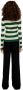 JDY Trui met ronde hals PLUM L S O-NECK PULLOVER KNT NOOS - Thumbnail 2