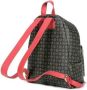 Pollini Heritage Rugzak met Ritssluiting Black Dames - Thumbnail 2