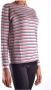 Prada Casual Top met Lange Mouwen en Multicolor Strepen Pink Dames - Thumbnail 2