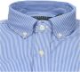 Ralph Lauren Stijlvolle Blauw Witte Hairline Streep Sport Shirt Blauw Heren - Thumbnail 13
