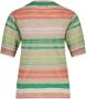 Roberto Collina T-Shirts Meerkleurig Dames - Thumbnail 2