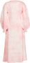 Rodebjer Gebreide jurken Introduceert Gisele Dress Sweatshirt Pink Dames - Thumbnail 2