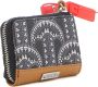 Sprayground Gestreepte Ritsportemonnee Multicolor PVC Polyester Multicolor Dames - Thumbnail 2