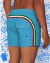 Sundek Beachwear Blauw Heren - Thumbnail 2