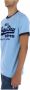 Superdry Lichtblauw Bedrukt T-shirt Blue Heren - Thumbnail 2
