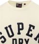 Superdry sweater ronde hals wit effen geprint katoen - Thumbnail 8
