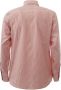 Tom Ford Roze Dunne Strepen Regular Fit Overhemd Roze Heren - Thumbnail 2