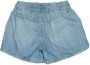 Tommy Hilfiger Korte broek Blauw Dames - Thumbnail 2