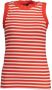Gant Rood tanktop met brede schouders Red Dames - Thumbnail 1