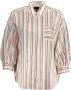 Gant Witte Viscose Overhemd met Italiaanse Kraag Multicolor Dames - Thumbnail 1