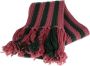 Gucci Vintage Pre-owned Wool scarves Groen Dames - Thumbnail 1